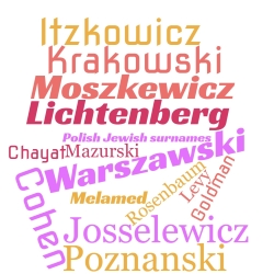 Polish surnames