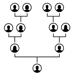 Family tree black on white