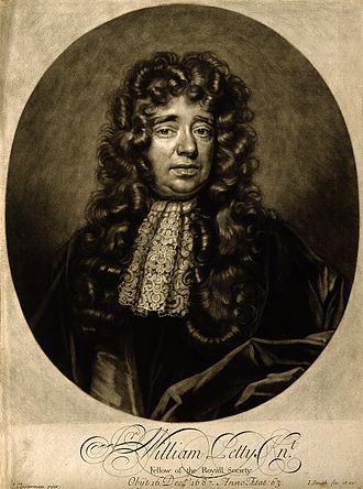 Sir William Petty 1623 - 1687