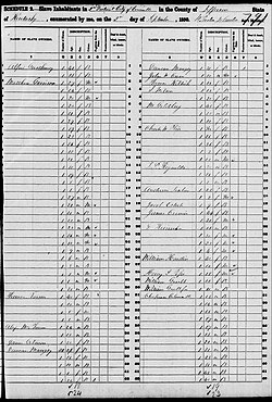 page of US Slave schedule