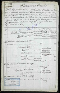 Image of a sample of the revision lists, 1811