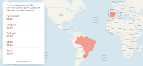 Iberian ethnicity - distribution by country
