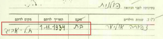 Naturalization record of Henoch Olear and Rojza Galeb Penzilber