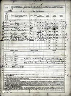 1890 US Census Veterans Schedule completed