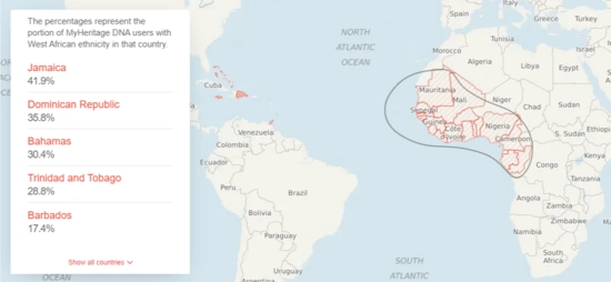 West African ethnicity - distribution by country