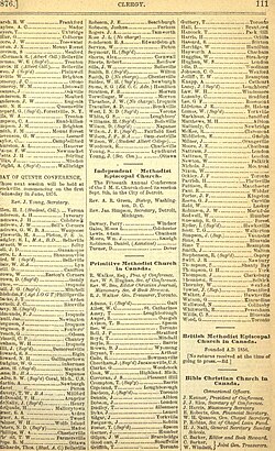 Page of The Canadian Almanac and Directory 1875-1876
