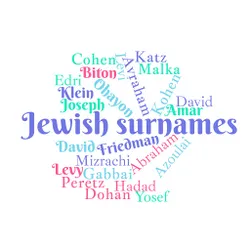 Jewish surnames