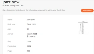 Immigration Record of Shalom Zysman