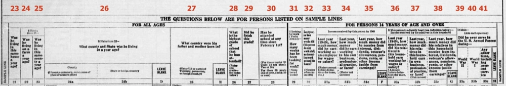 Sample Lines with Supplemental Questions on 1950 U.S. Census