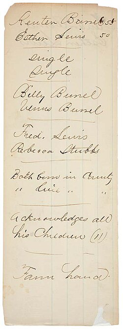 Marriage Certificate of Reuten Bunrel and Ester Seurs of Virginia. 1865.