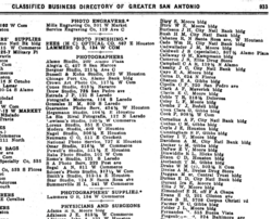 Page of the General Directory and Householder Directory of Greater San Antonio, 1922