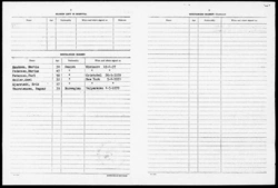 Record of Martin Knudsen in North Carolina, Passenger and Crew Lists. Circa 1901.