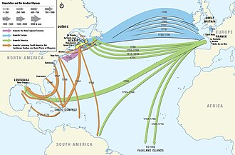 Acadian Deportation