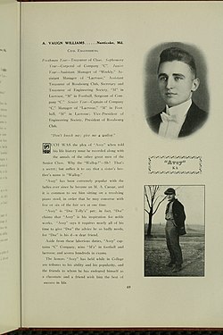 Yearbook page from Maryland State College class of 1917