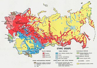 A map of all the ethnic groups in the USSR