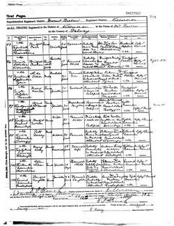 death record