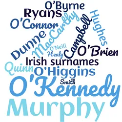 Irish surnames