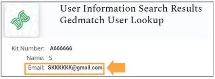 Display of full email address
