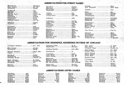 Polk's Chicago City Directory 1923