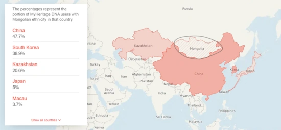 Mongolian ethnicity - distribution by country