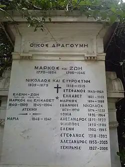 Tombstone of the Dragoumis family, 1st Cemetery of Athens, Greece