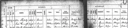 Record from the Archdiocese of Denver Archives