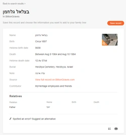 בצלאל גלוזמן