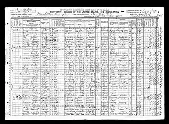 1910 United States Federal Census in Manhattan