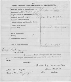 Death and Interment Record for Charles Sidney. 1865.