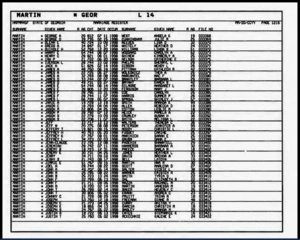 Marriage record of Jerry S. Martin and Latoya Bell. Decatur, 1979.