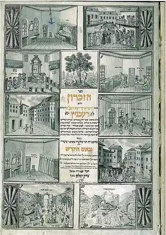 Pinkas Klali (record book) of the Chevra kadisha of Rechnitz, Austria, 1833.