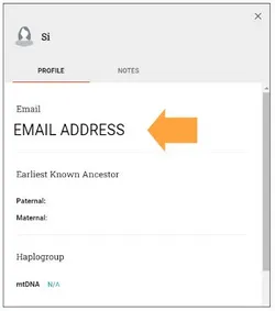 Display of Email and more information
