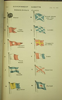 government document