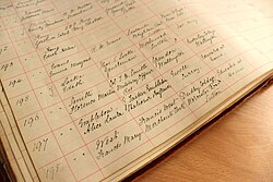 school admission register