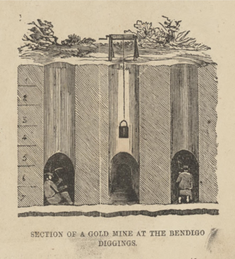 Bendigo diggings gold mine c 1857