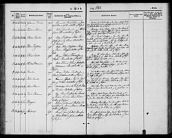 Birth record of Norwegian-American pipefitter and musician, Andrew Havig Jensen (1861-1930)