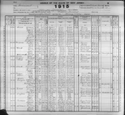 A page from the 1915 New Jersey State Census available on MyHeritage.com