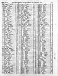 A death record from the England & Wales Death Index on MyHeritage
