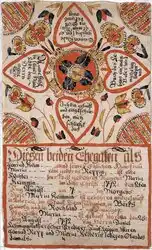 Baptismal Certificate (Geburts und Taufschein) for Maria Keim. Pennsylvania, USA. 1792.