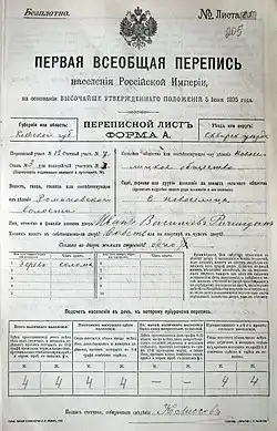 Image of Russian census list, 1897