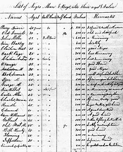 A page of the book
