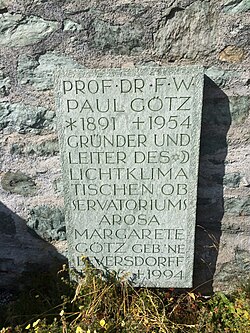 Grave in Switzerland