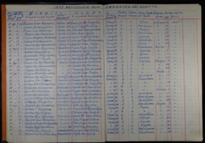 Marriage record of Panagiotis Mastorakis and Evgenia Spyridakou. Papadianika, Sparta. May 31, 1935