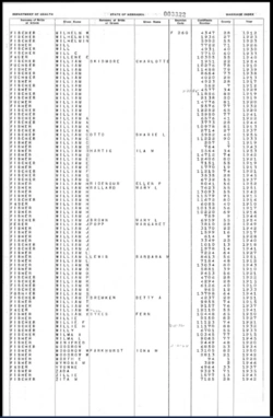 Marriage record of William Fischer and Charlotte Skidmore. Dakota, 1954