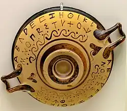 Early Greek alphabet painted on the body of an Attic black-figure cup