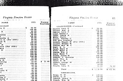 Page of Roster of Confederate pensioners of Virginia, 1917.