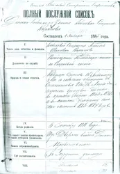 A record from the State Archives of Rostov Region details the service of a Don Cossack.