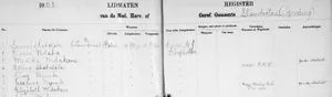 A photo showing a church membership record.