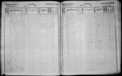 A page from the 1865 Massachusetts State Census available on MyHeritage.com