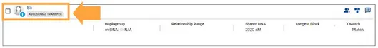 Chosen match on main match list